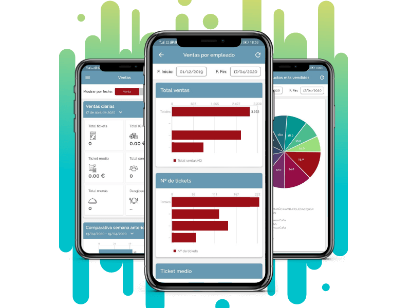 analisis-de-datos-de-un-negocio-de-hosteleria Visualización de datos sobre el restaurante o bar. Toda la analítica de tu negocio en el móvil.