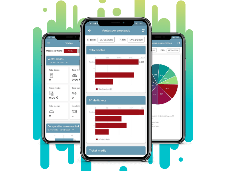 Visualización de datos sobre el restaurante o bar. Toda la analítica de tu negocio en el móvil.