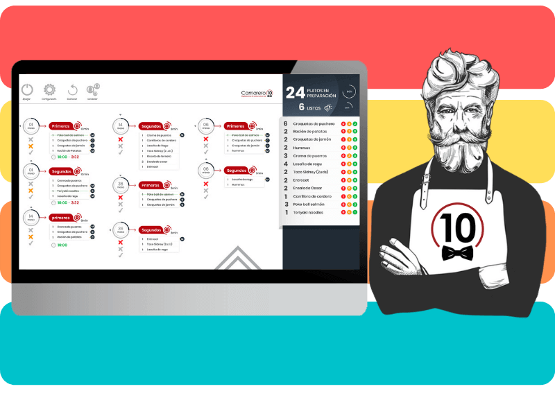 software para cocinas con comandas digitales en pantalla enviadas directamente desde el comandero o desde el tpv.