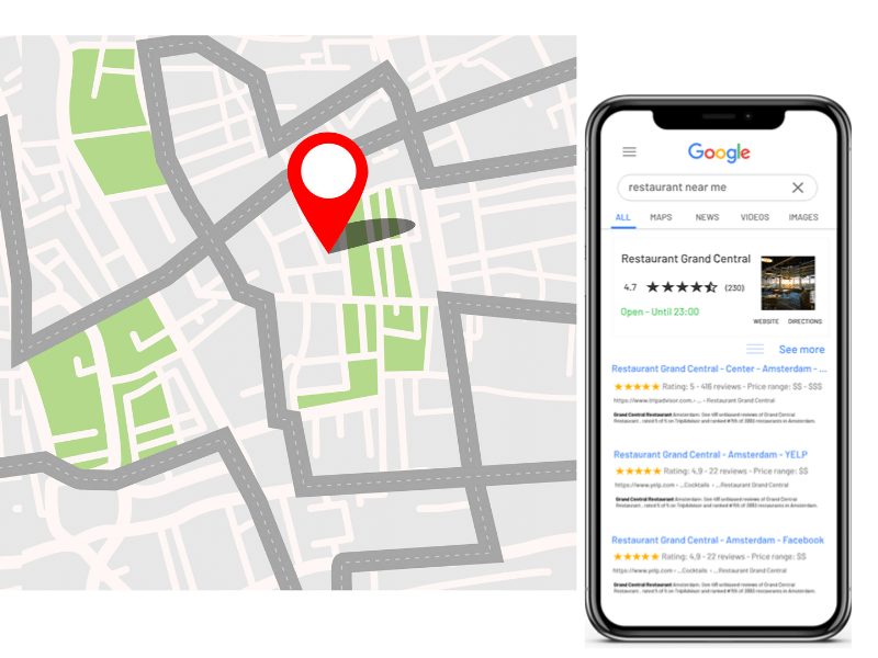 Telefono-movil-conectado-a-buscadores-1 Conectividad con buscadores online