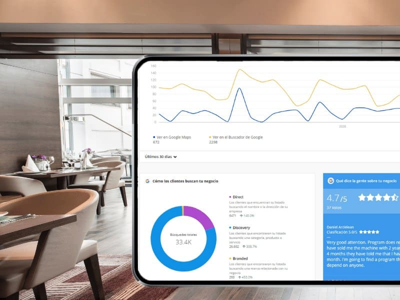 analisis-de-alcance-de-un-restaurante Estadísticas de alcance online de un negocio