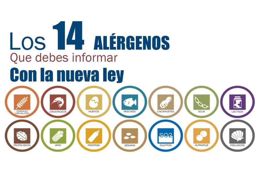 listado-de-alergenos-alimenticios Tipos de alergenos para bares y restaurantes